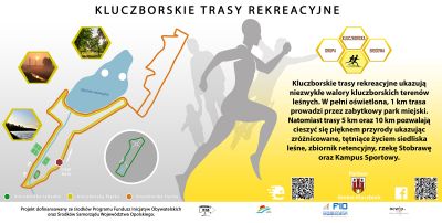 Kluczborskie Trasy Rekreacyjne