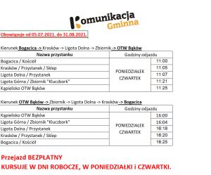 Rozkład jazdy Komunikacji Gminnej do OTW Bąków