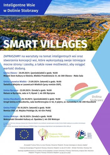 Inteligentne wioski (Smart Villages)