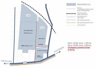 kluczbork tartak 2021_grudzień