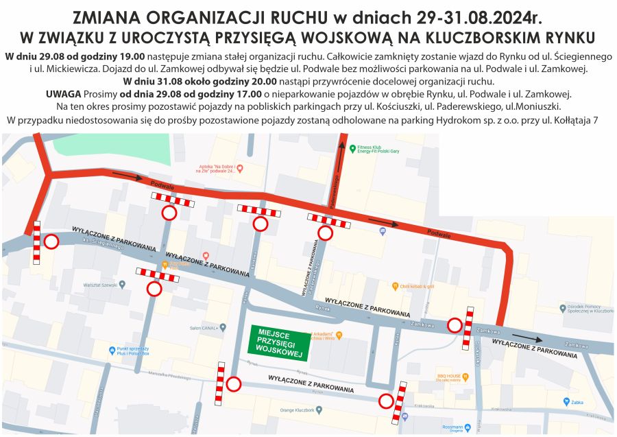 Zmiana organizacji ruchu