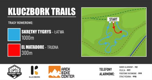 Mapa Kluczbork Trails