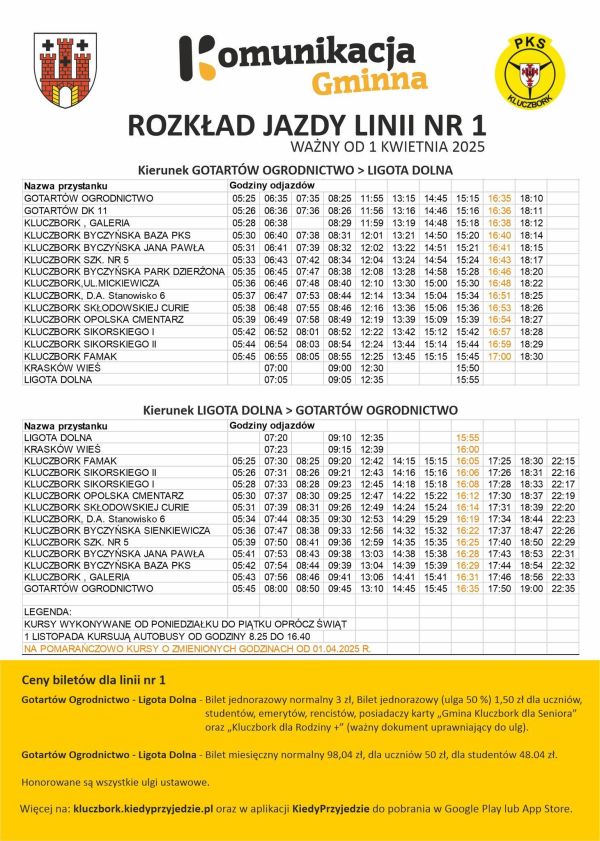 rozkład jazdy linii nr 1