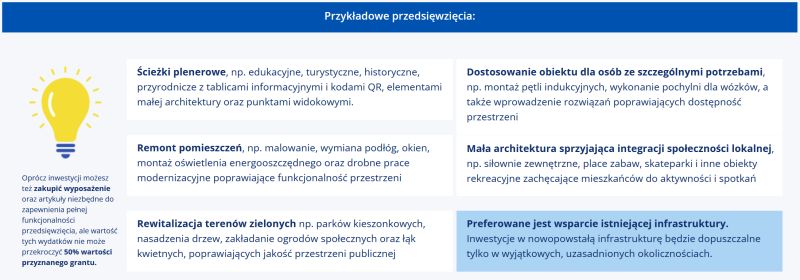 Przykładowe przedsięwzięcia