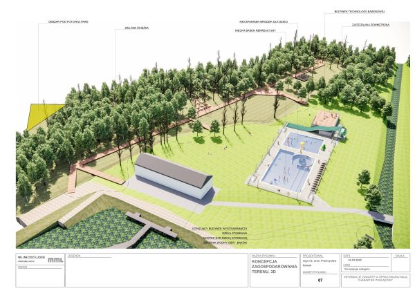 wizualizacje basenu w Bąkowie oraz podpisanie umowy o pożyczkę