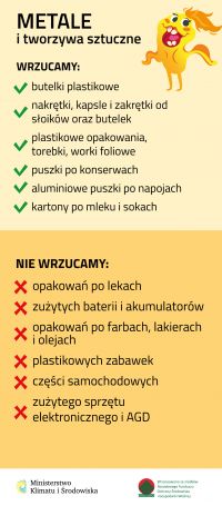 Pojemnik na odpady z metali i tworzyw sztucznych