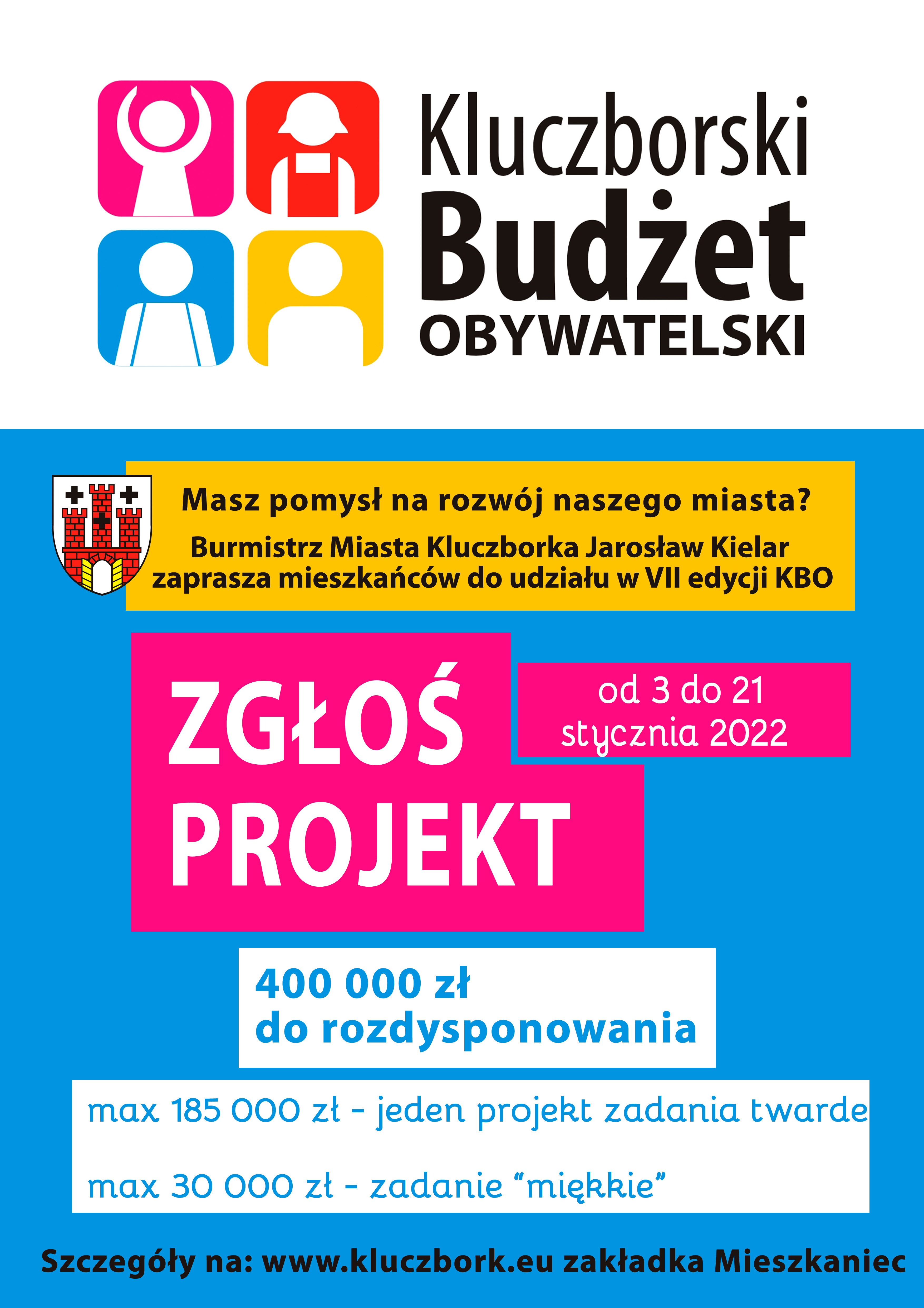 Zgłoś projekt do Kluczborskiego Budżetu Obywatelskiego na 2022 rok