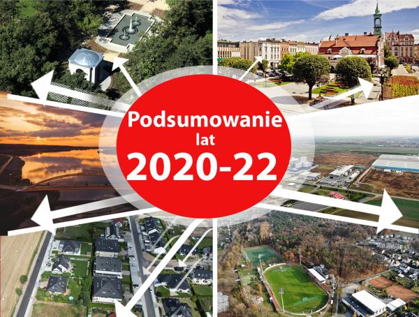 Podsumowanie lat 2020-2022