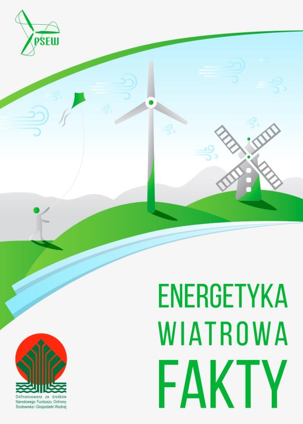Elektrownie wiatrowe informacje