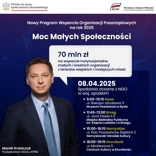 Spotkanie dla NGO z wiceministrem KPRM – nowe możliwości wsparcia!