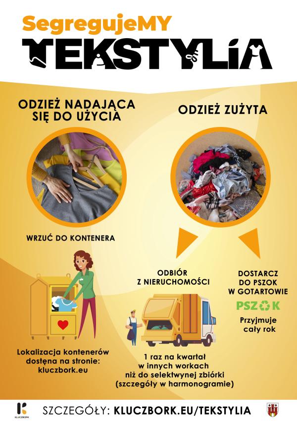 Uwaga mieszkańcy nowe kontenery na odzież nadającą się do ponownego użycia!!!