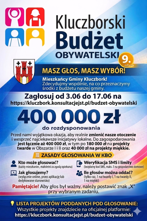 Startuje głosowanie w Kluczborskim Budżecie Obywatelskim 2026